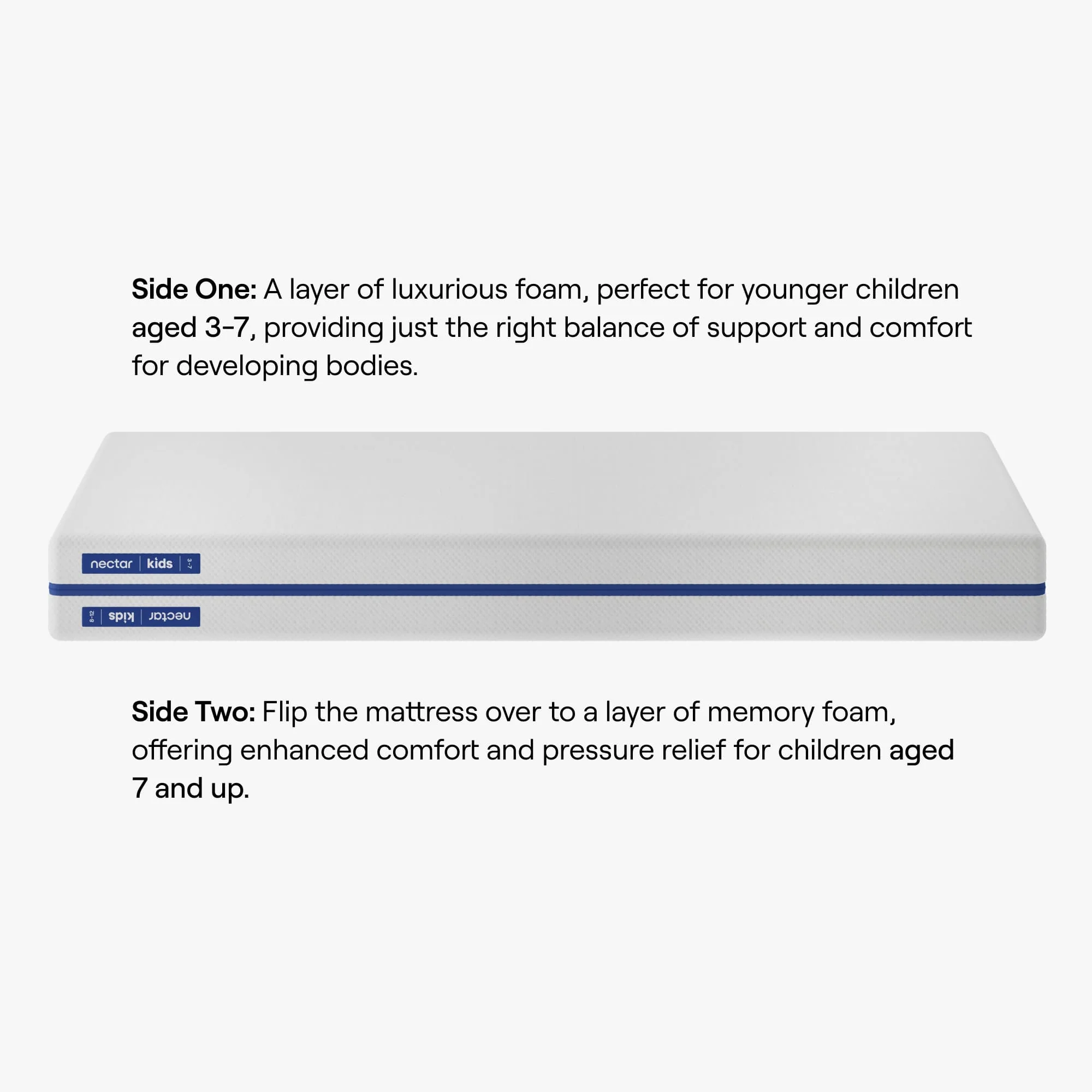 Kids Sleep Bundle - Image 5